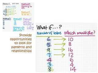 Provide
opportunities
to look for
patterns and
relationships
 