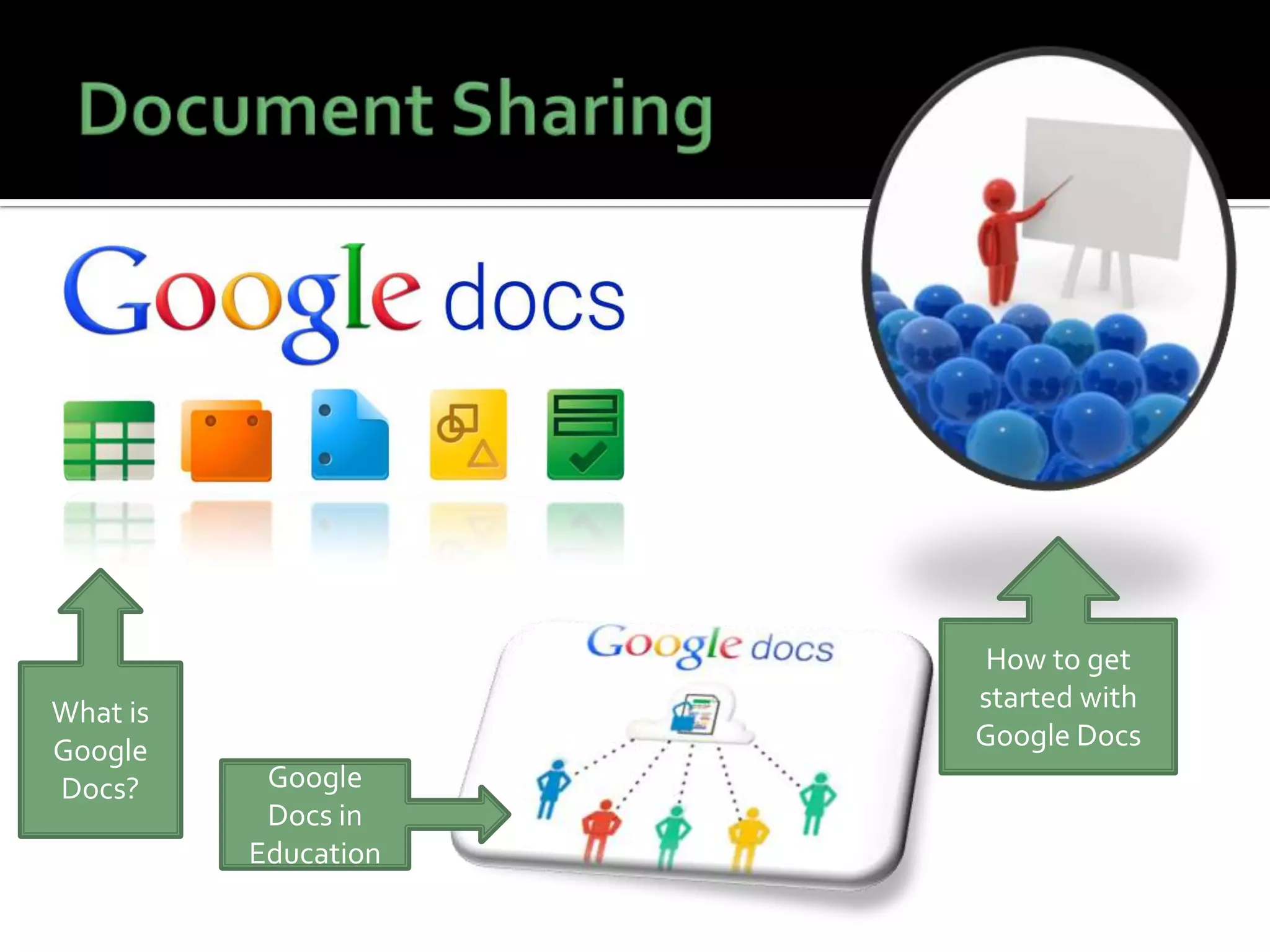What is
Google
Docs? Google
Docs in
Education
How to get
started with
Google Docs
 