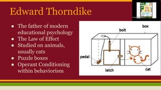 Edward Thorndike
● The father of modern
educational psychology
● The Law of Effect
● Studied on animals,
usually cats
● Puzzle boxes
● Operant Conditioning
within behaviorism
 