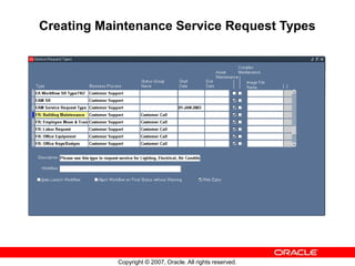 Copyright © 2007, Oracle. All rights reserved.
Creating Maintenance Service Request Types
 