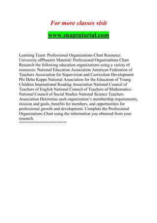 For more classes visit
www.snaptutorial.com
Learning Team: Professional Organizations Chart Resource:
University ofPhoenix Material: Professional Organizations Chart
Research the following education organizations using a variety of
resources: National Education Association American Federation of
Teachers Association for Supervision and Curriculum Development
Phi Delta Kappa National Association for the Education of Young
Children International Reading Association National Council of
Teachers of English National Council of Teachers of Mathematics
National Council of Social Studies National Science Teachers
Association Determine each organization’s membership requirements,
mission and goals, benefits for members, and opportunities for
professional growth and development. Complete the Professional
Organizations Chart using the information you obtained from your
research.
*********************************
 