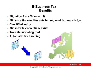 Integrated Tax Module EDU3ED6Y.ppt