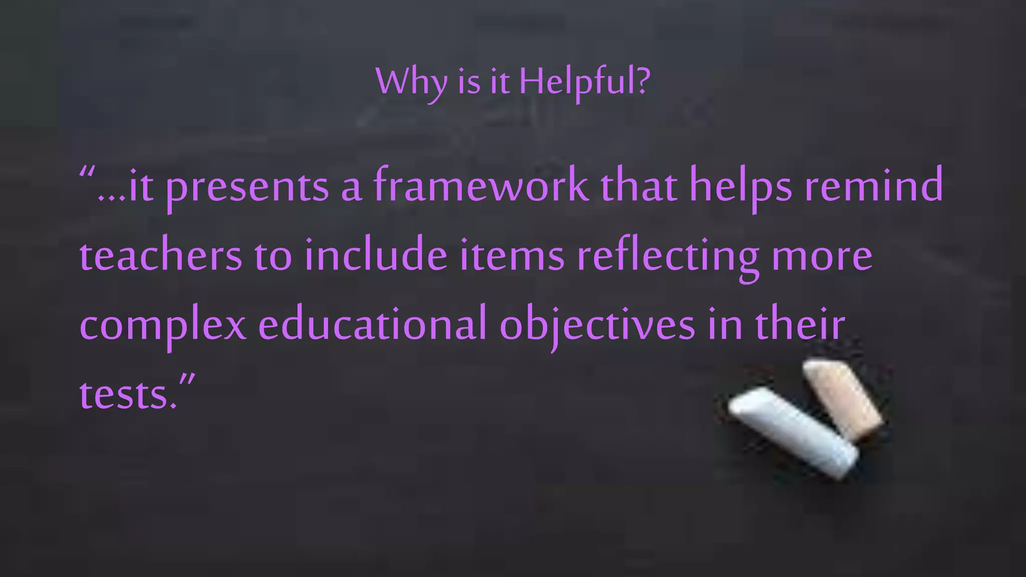 Why is it Helpful?
“…it presents a framework that helps remind
teachers to include items reflecting more
complex educational objectives in their
tests.”
 