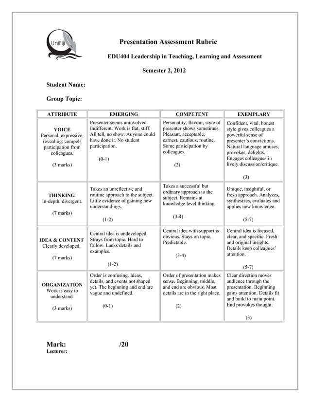 Edu405 presentation rubric (1) | PDF