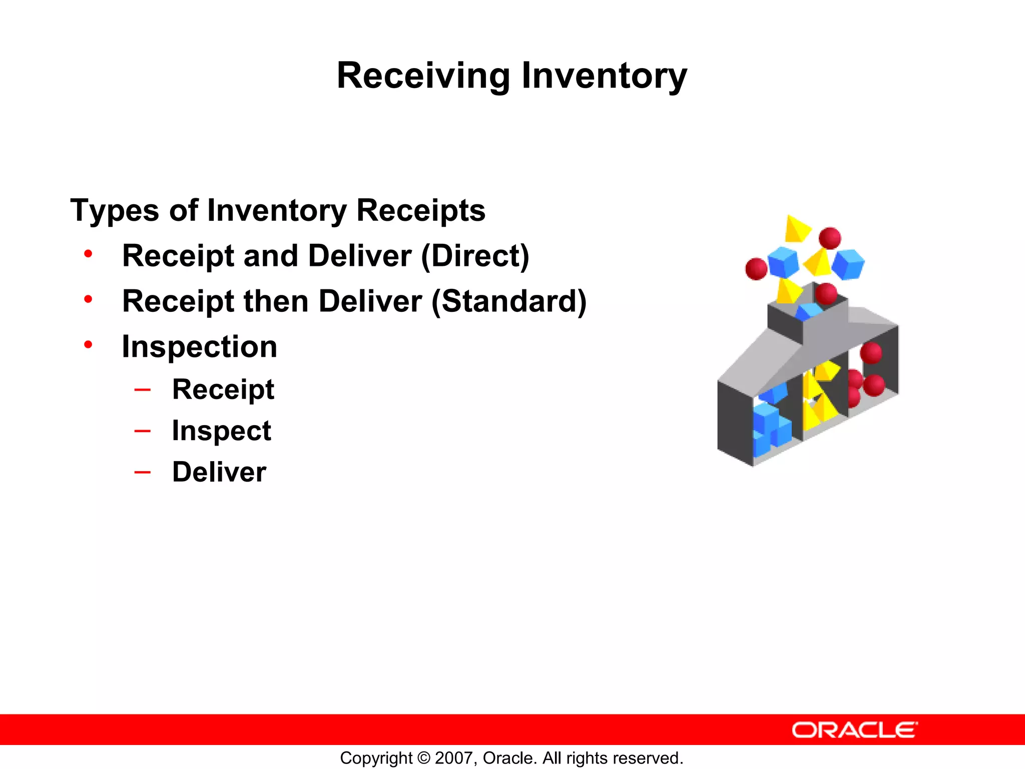 Receiving Inventory


Types of Inventory Receipts
 • Receipt and Deliver (Direct)
 • Receipt then Deliver (Standard)
 • Inspection
    – Receipt
    – Inspect
    – Deliver




                 Copyright © 2007, Oracle. All rights reserved.
 