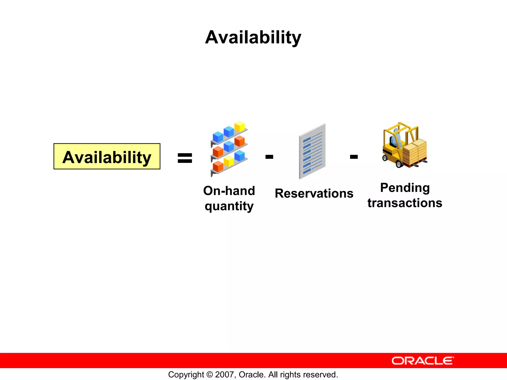 Availability




Availability     =                      -                       -
                        On-hand             Reservations               Pending
                        quantity                                    transactions




               Copyright © 2007, Oracle. All rights reserved.
 