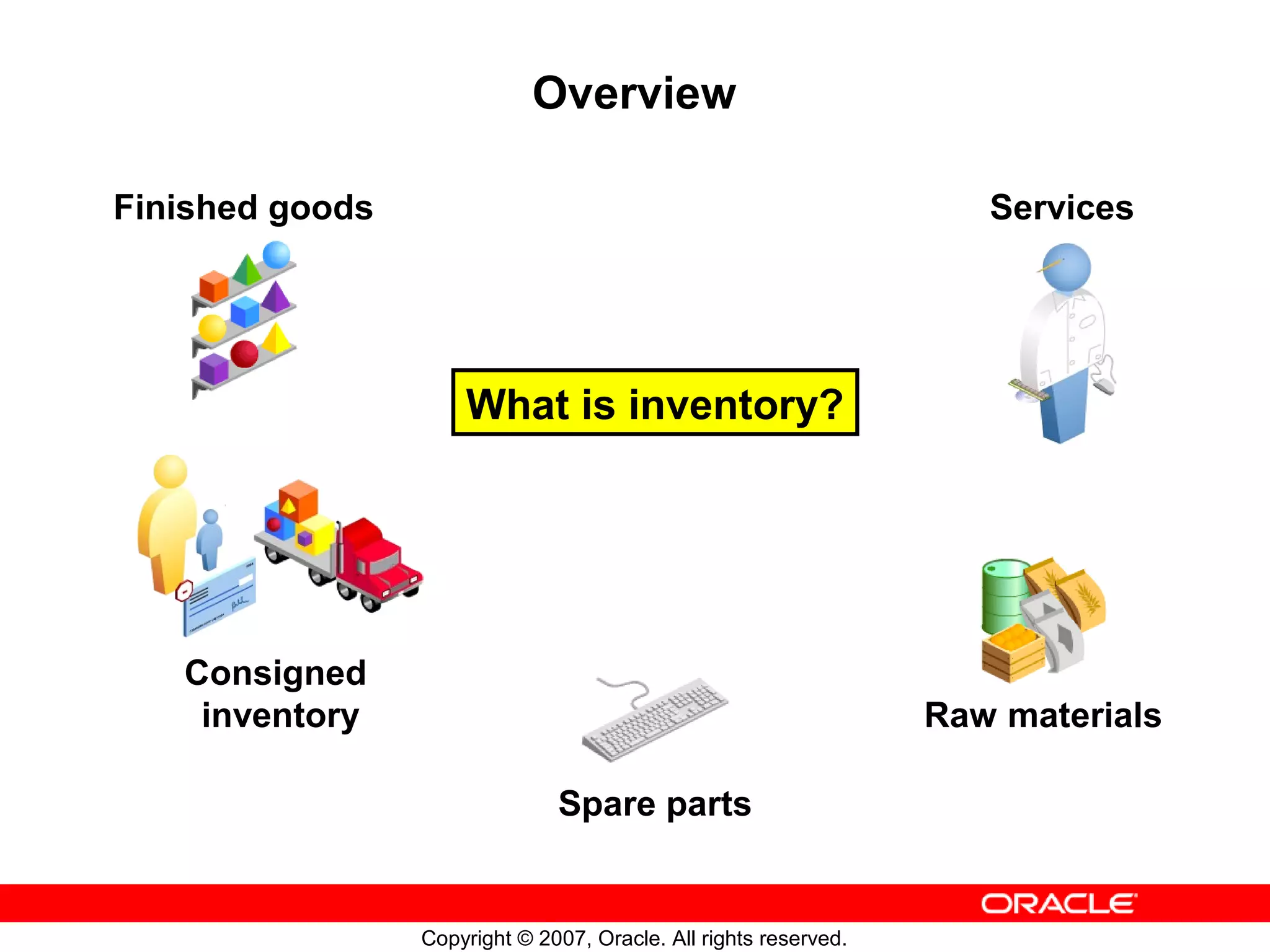Overview

Finished goods                                                       Services




                     What is inventory?




   Consigned
    inventory                                                     Raw materials

                               Spare parts


                 Copyright © 2007, Oracle. All rights reserved.
 
