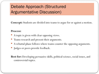 Effective Classroom Discussion Methods for Language Learning and ...