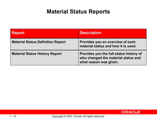 Material Satuts EDU40C6Y.pptXXXXXXXXXXXXXXXXXXXXXXXXXXXX | PPT
