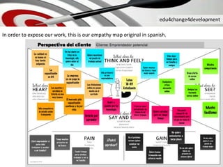 edu4change4development
In order to expose our work, this is our empathy map original in spanish.
 