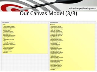 edu4change4development
Our Canvas Model (3/3)
 