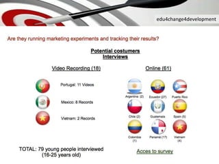 edu4change4development
 