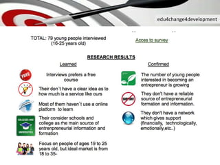 edu4change4development
 