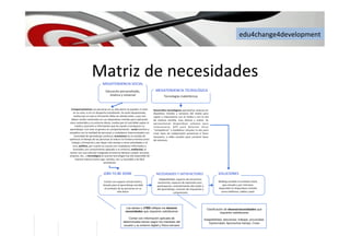 edu4change4development	
  
Matriz	
  de	
  necesidades	
  
 