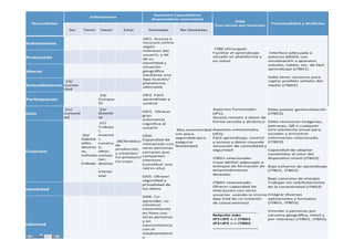 edu4change4development	
  
 