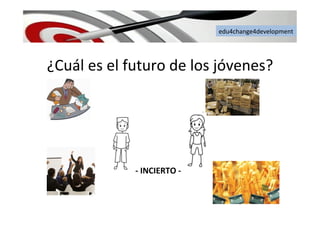 edu4change4development	
  
¿Cuál	
  es	
  el	
  futuro	
  de	
  los	
  jóvenes?	
  
-­‐	
  INCIERTO	
  -­‐	
  	
  
	
  
 