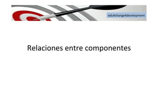 edu4change4development	
  
Relaciones	
  entre	
  componentes	
  
 