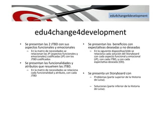 edu4change4development	
  
edu4change4development	
  
•  Se	
  presentan	
  las	
  2	
  JTBD	
  con	
  sus	
  
aspectos	
  funcionales	
  y	
  emocionales	
  
–  En	
  la	
  matriz	
  de	
  necesidades	
  se	
  
relacionan	
  las	
  JP	
  (aspectos	
  funcionales	
  y	
  
emocionales)	
  codiﬁcadas	
  (JP)	
  con	
  los	
  
JTBD	
  codiﬁcados	
  
•  Se	
  presentan	
  las	
  funcionalidades	
  y	
  
atributos	
  que	
  resuelven	
  las	
  JTBD.	
  	
  
–  En	
  la	
  matriz	
  de	
  necesidades	
  se	
  relaciona	
  
cada	
  funcionalidad	
  y	
  atributo,	
  con	
  cada	
  
JTBD	
  
•  Se	
  presentan	
  los	
  	
  beneﬁcios	
  con	
  
expecta6vas	
  deseadas	
  y	
  no	
  deseadas	
  
–  En	
  la	
  siguiente	
  diaposi6va/slide	
  se	
  
relaciona	
  cada	
  solución	
  del	
  Storyboard	
  
con	
  cada	
  aspecto	
  funcional	
  y	
  emocional	
  
(JP),	
  con	
  cada	
  JTBD,	
  y	
  con	
  cada	
  
expecta6va	
  deseada	
  (OD).	
  	
  
•  Se	
  presenta	
  un	
  Storyboard	
  con	
  	
  
–  Problemas	
  (parte	
  superior	
  de	
  la	
  Historia	
  
de	
  Luisa).	
  	
  
–  Soluciones	
  (parte	
  inferior	
  de	
  la	
  Historia	
  
de	
  Luisa).	
  	
  
 