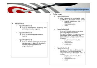 edu4change4development	
  
•  Problemas	
  
–  Figura/problema	
  1	
  
•  Luisa	
  no	
  6ene	
  algo	
  que	
  le	
  sa6sfaga	
  para	
  
enfrentar	
  un	
  medio	
  exigente	
  
–  Figura/problema	
  2	
  
•  Luisa	
  se	
  desmo6va	
  ante	
  un	
  futuro	
  
incierto	
  
–  Figura/problema	
  3	
  
•  Luisa	
  no	
  observa	
  que	
  hayan	
  un	
  entorno	
  
que	
  la	
  prepare	
  o	
  la	
  vincula	
  al	
  medio	
  (y	
  
no	
  sabe	
  cómo	
  relacionarse	
  con	
  
emprendedores)	
  
•  Soluciones	
  
–  Figura/solución	
  1	
  
•  Luisa	
  cuenta	
  con	
  un	
  curso	
  MOOC	
  cómo	
  
y	
  de	
  fácil	
  uso,	
  donde	
  ella	
  6ene	
  el	
  control	
  
–  Creación,	
  Entendimiento,	
  Ocio	
  y	
  
Par6cipación	
  
–  OD1,	
  OD2,	
  OD5,	
  OD3	
  
–  JTBD1	
  
–  Figura/solución	
  2	
  
•  El	
  curso	
  la	
  vincula	
  con	
  otras	
  personas	
  
con	
  sus	
  problemas	
  y	
  temores	
  
(compañeros)	
  y	
  con	
  otras	
  personas	
  que	
  
han	
  pasado	
  por	
  lo	
  mismo	
  que	
  ella	
  
(egresados	
  del	
  curso	
  que	
  la	
  mentorizan	
  
y	
  ayudan)	
  
–  Creación,	
  Entendimiento,	
  Ocio	
  y	
  
Par6cipación	
  
–  OD2,	
  OD4,	
  OD6	
  
–  JTDB1,	
  JTBD2	
  
–  Figura/solución	
  3	
  
•  Luis	
  ya	
  no	
  está	
  sola,	
  puede	
  encontrar	
  
ssicamente	
  a	
  otros	
  compañeros	
  y	
  
emprendedores	
  por	
  donde	
  ella	
  está	
  o	
  se	
  
mueve.	
  	
  
–  Creación,	
  Entendimiento,	
  Ocio	
  y	
  
Par6cipación	
  
–  OD2,	
  OD4,	
  OD5,	
  OD6	
  
–  JTBD2	
  
 