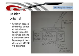 edu4change4development	
  
La	
  idea	
  
original	
  
•  Crear	
  un	
  espacio	
  
sincré6co	
  donde	
  
el	
  estudiante	
  
tenga	
  todos	
  los	
  
recursos	
  a	
  mano	
  
y	
  donde	
  se	
  usen	
  
buenas	
  prác6cas	
  
de	
  cursos	
  MOOC	
  
y	
  a	
  distancia	
  
 