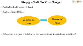  Add value, Build rapport & Trust
 Real Meetings (Offline)
 5 Steps can bring you clients but do you have patience & consistency to achieve?
Step 5 – Talk To Your Target
Comments/
Likes
Messages/
Talks
 