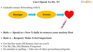 Can I Speak To Mr. X?
 LinkedIn means Networking with X
 Rule 1 - Speak to 1 New X daily to remove your anxiety first
 Rule 2 – Respect/ Make X feel important
 Use his/her name (Hi Kamya, how are you?)
 Use Mr./Ms./Sir/Madam if required
 No mistake in spelling + Take care of other precautions/etiquette
Stranger Known
 