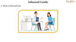Inbound Leads
 What is Inbound lead
 
