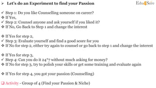  Let’s do an Experiment to find your Passion
 Step 1: Do you like Counselling someone on career?
 If Yes,
 Step 2: Counsel anyone and ask yourself if you liked it?
 If No, Go Back to Step 1 and change the interest
 If Yes for step 2,
 Step 3: Evaluate yourself and find a good score for you
 If No for step 2, either try again to counsel or go back to step 1 and change the interest
 If Yes for step 3,
 Step 4: Can you do it 24*7 without much asking for money?
 If No for step 3, try to polish your skills or get some training and evaluate again
 If Yes for step 4, you got your passion (Counselling)
 Activity - Group of 4 (Find your Passion & Niche)
 