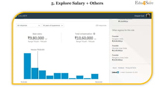 5. Explore Salary + Others
 