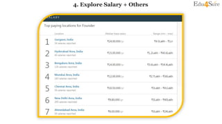 4. Explore Salary + Others
 