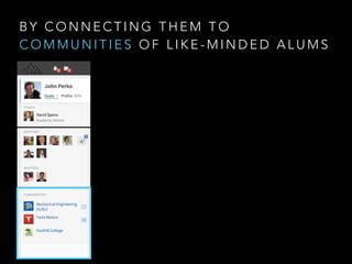 B Y C O N N E C T I N G T H E M T O
C O M M U N I T I E S O F L I K E - M I N D E D A L U M S
 