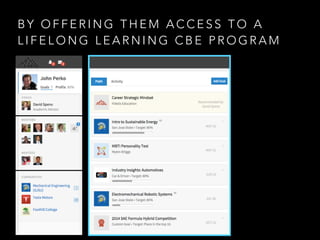 B Y O F F E R I N G T H E M A C C E S S T O A
L I F E L O N G L E A R N I N G C B E P R O G R A M
 