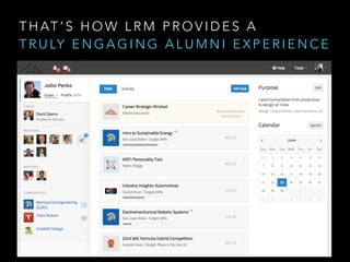 T H AT ’ S H O W L R M P R O V I D E S A  
T R U LY E N G A G I N G A L U M N I E X P E R I E N C E
 