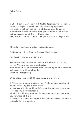Below 70%
F
© 2016 Strayer University. All Rights Reserved. This document
contains Strayer University confidential and proprietary
information and may not be copied, further distributed, or
otherwise disclosed in whole or in part, without the expressed
written permission of Strayer University.
EDU 505 STUDENT GUIDE 1156 (1325 4-4-2016) Page 4 of 8
Click the link above to submit this assignment.
Assignment 1: Case Study - Terms of Endearment
Due Week 3 and Worth 260 Points
Review the case study titled “Terms of Endearment”, where
teacher Virginia Lawson is confronted
with issues of racially insensitive name-calling in her classroom
and struggles with handling the
situation appropriately.
Write a five to seven (5-7) page paper in which you:
1. Take a position on whether or not Anthony’s explanation of
why he was using the n-word made
his actions less of a problem. Take a position on whether or not
there are any circumstances in
which it would be appropriate for someone to use the n-word or
any variation of it in a
classroom or school, and explain those circumstances. Provide a
rationale for your position.
 