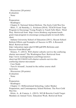 · Discussion (20 points)
Evaluation
· None
5
Preparation
· Reading(s)
· Chapter 8: National School Reform: The Early Cold War Era
· Hiler, T., & Hatalsky, L. Erickson (2014). TEACH Grant Trap:
Program to Encourage Young People to Teach Falls Short. Third
Way. Retrieved from http://www.thirdway.org/memo/teach-
grant-trap-program-to-encourage-young-people-to-teach-falls-
short
· Indiana University School of Education (2011). Recent School
Reform Efforts and Examples of Success in IPS: A Research
Brief. Retrieved from
http://education.iupui.edu/CUME/pdf/IPS-Reforms-and-
Success-Final-Brief.pdf
· Strauss, V. (2013). Will charter schools survive the confusing
charter movement? The Washington Post. Retrieved from
http://www.washingtonpost.com/blogs/answer-
sheet/wp/2013/04/03/will-charter-schools-survive-the-
confusing-charter-movement/
· Case Study
· Turn It Around!, located in the online course shell
Activities
· Discussion (20 points)
Evaluation
· None
6
Preparation
· Reading(s)
· Chapter 11: Differentiated Schooling, Labor Market
Preparation, and Contemporary School Reform: The Post-Cold
War Era
· Klein, A., & Camera, L. (2015). NCLB Rewrite Could Target
Mandate on Annual Tests. Education Week. Retrieved from
 
