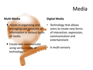 Media 
Multi-Media 
Assists in organizing and managing vast amounts of information in various types of media 
Create and communicate using various types of technology 
Digital Media 
•Technology that allows users to create new forms of interaction, expression, communication and entertainment 
•Is multi-sensory  