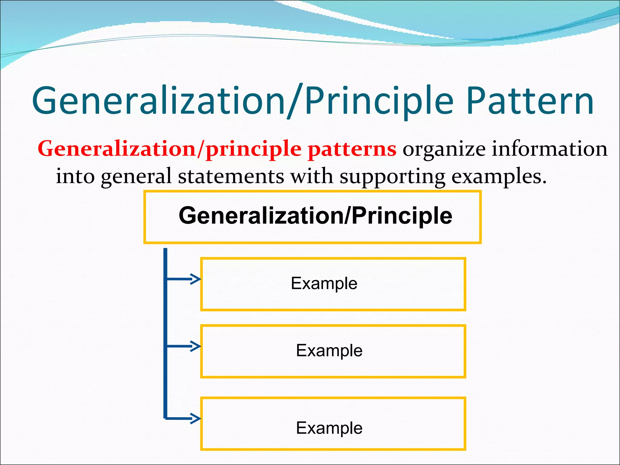 Generalization/Principle Pattern Generalization/principle patterns  organize information into general statements with supporting examples. Generalization/Principle Example Example Example 