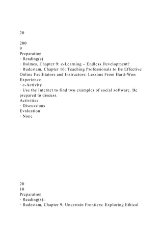 20
200
9
Preparation
· Reading(s)
· Holmes, Chapter 9: e-Learning – Endless Development?
· Rudestam, Chapter 16: Teaching Professionals to Be Effective
Online Facilitators and Instructors: Lessons From Hard-Won
Experience
· e-Activity
· Use the Internet to find two examples of social software. Be
prepared to discuss.
Activities
· Discussions
Evaluation
· None
20
10
Preparation
· Reading(s):
· Rudestam, Chapter 9: Uncertain Frontiers: Exploring Ethical
 