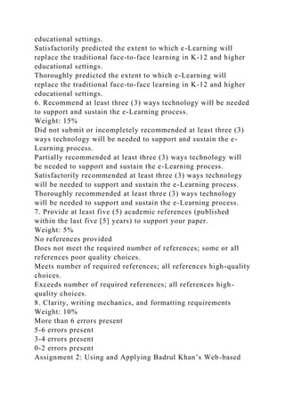 educational settings.
Satisfactorily predicted the extent to which e-Learning will
replace the traditional face-to-face learning in K-12 and higher
educational settings.
Thoroughly predicted the extent to which e-Learning will
replace the traditional face-to-face learning in K-12 and higher
educational settings.
6. Recommend at least three (3) ways technology will be needed
to support and sustain the e-Learning process.
Weight: 15%
Did not submit or incompletely recommended at least three (3)
ways technology will be needed to support and sustain the e-
Learning process.
Partially recommended at least three (3) ways technology will
be needed to support and sustain the e-Learning process.
Satisfactorily recommended at least three (3) ways technology
will be needed to support and sustain the e-Learning process.
Thoroughly recommended at least three (3) ways technology
will be needed to support and sustain the e-Learning process.
7. Provide at least five (5) academic references (published
within the last five [5] years) to support your paper.
Weight: 5%
No references provided
Does not meet the required number of references; some or all
references poor quality choices.
Meets number of required references; all references high-quality
choices.
Exceeds number of required references; all references high-
quality choices.
8. Clarity, writing mechanics, and formatting requirements
Weight: 10%
More than 6 errors present
5-6 errors present
3-4 errors present
0-2 errors present
Assignment 2: Using and Applying Badrul Khan’s Web-based
 