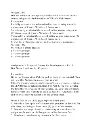 Weight: 25%
Did not submit or incompletely evaluated the selected online
course using nine (9) dimensions of Khan’s Web-based
Framework.
Partially evaluated the selected online course using nine (9)
dimensions of Khan’s Web-based Framework.
Satisfactorily evaluated the selected online course using nine
(9) dimensions of Khan’s Web-based Framework.
Thoroughly evaluated the selected online course using nine (9)
dimensions of Khan’s Web-based Framework.
5. Clarity, writing mechanics, and formatting requirements
Weight: 10%
More than 6 errors present
5-6 errors present
3-4 errors present
0-2 errors present
Assignment 3: Proposed Course for Development – Part 1
Due Week 6 and worth 140 points.
Preparation
Go to the Course sites Website and go through the tutorial. You
will use this Website to create your course:
https://www.coursesites.com/webapps/Bb-sites-course-creation-
BBLEARN/pages/getstarted.html. For Part 2, you will develop
the first three (3) weeks of your course. So, you should become
familiar with this Website as soon as possible. Additional links
and tutorials may be available in the course shell.
Write a four to six (4-6) page paper in which you:
1. Provide a description of a course that you plan to develop for
this class, including at least three (3) goals of the course.
2. Describe the target learners, discussing at least three (3)
unique needs and / or challenges the online learners face.
3. Develop six (6) learning outcomes for the course.
 