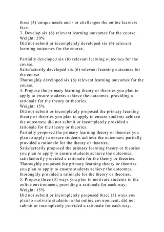 three (3) unique needs and / or challenges the online learners
face.
3. Develop six (6) relevant learning outcomes for the course.
Weight: 20%
Did not submit or incompletely developed six (6) relevant
learning outcomes for the course.
Partially developed six (6) relevant learning outcomes for the
course.
Satisfactorily developed six (6) relevant learning outcomes for
the course.
Thoroughly developed six (6) relevant learning outcomes for the
course.
4. Propose the primary learning theory or theories you plan to
apply to ensure students achieve the outcomes, providing a
rationale for the theory or theories.
Weight: 15%
Did not submit or incompletely proposed the primary learning
theory or theories you plan to apply to ensure students achieve
the outcomes; did not submit or incompletely provided a
rationale for the theory or theories.
Partially proposed the primary learning theory or theories you
plan to apply to ensure students achieve the outcomes; partially
provided a rationale for the theory or theories.
Satisfactorily proposed the primary learning theory or theories
you plan to apply to ensure students achieve the outcomes;
satisfactorily provided a rationale for the theory or theories.
Thoroughly proposed the primary learning theory or theories
you plan to apply to ensure students achieve the outcomes;
thoroughly provided a rationale for the theory or theories.
5. Propose three (3) ways you plan to motivate students in the
online environment, providing a rationale for each way.
Weight: 15%
Did not submit or incompletely proposed three (3) ways you
plan to motivate students in the online environment; did not
submit or incompletely provided a rationale for each way.
 