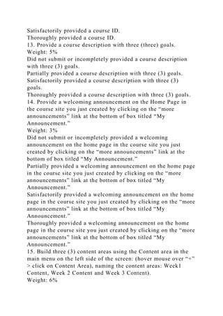 Satisfactorily provided a course ID.
Thoroughly provided a course ID.
13. Provide a course description with three (three) goals.
Weight: 5%
Did not submit or incompletely provided a course description
with three (3) goals.
Partially provided a course description with three (3) goals.
Satisfactorily provided a course description with three (3)
goals.
Thoroughly provided a course description with three (3) goals.
14. Provide a welcoming announcement on the Home Page in
the course site you just created by clicking on the “more
announcements” link at the bottom of box titled “My
Announcement.”
Weight: 3%
Did not submit or incompletely provided a welcoming
announcement on the home page in the course site you just
created by clicking on the “more announcements” link at the
bottom of box titled “My Announcement.”
Partially provided a welcoming announcement on the home page
in the course site you just created by clicking on the “more
announcements” link at the bottom of box titled “My
Announcement.”
Satisfactorily provided a welcoming announcement on the home
page in the course site you just created by clicking on the “more
announcements” link at the bottom of box titled “My
Announcement.”
Thoroughly provided a welcoming announcement on the home
page in the course site you just created by clicking on the “more
announcements” link at the bottom of box titled “My
Announcement.”
15. Build three (3) content areas using the Content area in the
main menu on the left side of the screen: (hover mouse over “+”
> click on Content Area), naming the content areas: Week1
Content, Week 2 Content and Week 3 Content).
Weight: 6%
 