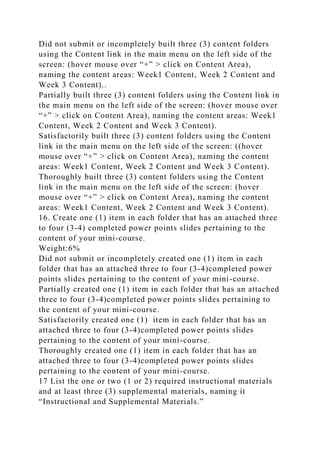 Did not submit or incompletely built three (3) content folders
using the Content link in the main menu on the left side of the
screen: (hover mouse over “+” > click on Content Area),
naming the content areas: Week1 Content, Week 2 Content and
Week 3 Content)..
Partially built three (3) content folders using the Content link in
the main menu on the left side of the screen: (hover mouse over
“+” > click on Content Area), naming the content areas: Week1
Content, Week 2 Content and Week 3 Content).
Satisfactorily built three (3) content folders using the Content
link in the main menu on the left side of the screen: ((hover
mouse over “+” > click on Content Area), naming the content
areas: Week1 Content, Week 2 Content and Week 3 Content).
Thoroughly built three (3) content folders using the Content
link in the main menu on the left side of the screen: (hover
mouse over “+” > click on Content Area), naming the content
areas: Week1 Content, Week 2 Content and Week 3 Content).
16. Create one (1) item in each folder that has an attached three
to four (3-4) completed power points slides pertaining to the
content of your mini-course.
Weight:6%
Did not submit or incompletely created one (1) item in each
folder that has an attached three to four (3-4)completed power
points slides pertaining to the content of your mini-course.
Partially created one (1) item in each folder that has an attached
three to four (3-4)completed power points slides pertaining to
the content of your mini-course.
Satisfactorily created one (1) item in each folder that has an
attached three to four (3-4)completed power points slides
pertaining to the content of your mini-course.
Thoroughly created one (1) item in each folder that has an
attached three to four (3-4)completed power points slides
pertaining to the content of your mini-course.
17 List the one or two (1 or 2) required instructional materials
and at least three (3) supplemental materials, naming it
“Instructional and Supplemental Materials.”
 