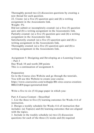 Thoroughly posted two (2) discussion questions by creating a
new thread for each question.
22. Create: (a) a five (5) question quiz and (b) a writing
assignment in the Assessments link.
Weight: 5%
Did not submit or incompletely created: (a) a five (5) question
quiz and (b) a writing assignment in the Assessments link.
Partially created: (a) a five (5) question quiz and (b) a writing
assignment in the Assessments link.
Satisfactorily created: (a) a five (5) question quiz and (b) a
writing assignment in the Assessments link.
Thoroughly created: (a) a five (5) question quiz and (b) a
writing assignment in the Assessments link.
Assignment 5: Designing and Developing an e-Learning Course
– Part 3
Due Week 10 and worth 200 points
This is a continuation of assignment 4.
Preparation
Go to the Course sites Website and go through the tutorials.
You will use this Website to create your course.
https://www.coursesites.com/webapps/Bb-sites-course-creation-
BBLEARN/pages/getstarted.html
Write a five to six (5-6) page paper in which you:
Part A Course Content - Described
1. List the three to five (5) learning outcomes for Weeks 4-6 of
instruction.
2. Design a weekly schedule for Weeks 4-6 of instruction that
includes: (a) Topic(s) and (b) learning outcomes that are aligned
with the topics.
3. Include in the weekly schedule (a) two (2) discussion
questions for each of the three (3) weeks and (b) required
 