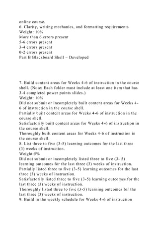 online course.
6. Clarity, writing mechanics, and formatting requirements
Weight: 10%
More than 6 errors present
5-6 errors present
3-4 errors present
0-2 errors present
Part B Blackboard Shell – Developed
7. Build content areas for Weeks 4-6 of instruction in the course
shell. (Note: Each folder must include at least one item that has
3-4 completed power points slides.)
Weight: 10%
Did not submit or incompletely built content areas for Weeks 4-
6 of instruction in the course shell.
Partially built content areas for Weeks 4-6 of instruction in the
course shell.
Satisfactorily built content areas for Weeks 4-6 of instruction in
the course shell.
Thoroughly built content areas for Weeks 4-6 of instruction in
the course shell.
8. List three to five (3-5) learning outcomes for the last three
(3) weeks of instruction.
Weight:5%
Did not submit or incompletely listed three to five (3- 5)
learning outcomes for the last three (3) weeks of instruction.
Partially listed three to five (3-5) learning outcomes for the last
three (3) weeks of instruction.
Satisfactorily listed three to five (3-5) learning outcomes for the
last three (3) weeks of instruction.
Thoroughly listed three to five (3-5) learning outcomes for the
last three (3) weeks of instruction.
9. Build in the weekly schedule for Weeks 4-6 of instruction
 