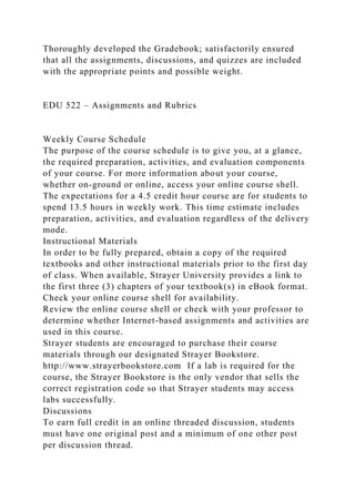 Thoroughly developed the Gradebook; satisfactorily ensured
that all the assignments, discussions, and quizzes are included
with the appropriate points and possible weight.
EDU 522 – Assignments and Rubrics
Weekly Course Schedule
The purpose of the course schedule is to give you, at a glance,
the required preparation, activities, and evaluation components
of your course. For more information about your course,
whether on-ground or online, access your online course shell.
The expectations for a 4.5 credit hour course are for students to
spend 13.5 hours in weekly work. This time estimate includes
preparation, activities, and evaluation regardless of the delivery
mode.
Instructional Materials
In order to be fully prepared, obtain a copy of the required
textbooks and other instructional materials prior to the first day
of class. When available, Strayer University provides a link to
the first three (3) chapters of your textbook(s) in eBook format.
Check your online course shell for availability.
Review the online course shell or check with your professor to
determine whether Internet-based assignments and activities are
used in this course.
Strayer students are encouraged to purchase their course
materials through our designated Strayer Bookstore.
http://www.strayerbookstore.com If a lab is required for the
course, the Strayer Bookstore is the only vendor that sells the
correct registration code so that Strayer students may access
labs successfully.
Discussions
To earn full credit in an online threaded discussion, students
must have one original post and a minimum of one other post
per discussion thread.
 
