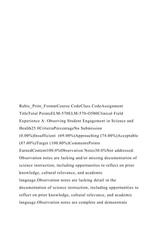 Rubic_Print_FormatCourse CodeClass CodeAssignment
TitleTotal PointsELM-570ELM-570-O500Clinical Field
Experience A: Observing Student Engagement in Science and
Health25.0CriteriaPercentageNo Submission
(0.00%)Insufficient (69.00%)Approaching (74.00%)Acceptable
(87.00%)Target (100.00%)CommentsPoints
EarnedContent100.0%Observation Notes30.0%Not addressed.
Observation notes are lacking and/or missing documentation of
science instruction, including opportunities to reflect on prior
knowledge, cultural relevance, and academic
language.Observation notes are lacking detail in the
documentation of science instruction, including opportunities to
reflect on prior knowledge, cultural relevance, and academic
language.Observation notes are complete and demonstrate
 