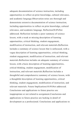 adequate documentation of science instruction, including
opportunities to reflect on prior knowledge, cultural relevance,
and academic language.Observation notes are thorough and
demonstrate extensive documentation of science instruction,
including opportunities to reflect on prior knowledge, cultural
relevance, and academic language. Reflection30.0%Not
addressed. Reflection includes a poor summary of science
lesson, with a weak or missing description of learning
opportunities, critical thinking, student engagement,
modification of instruction, and relevant materials.Reflection
includes a summary of science lesson that is unfocused, with a
vague description of learning opportunities, critical thinking,
student engagement, modification of instruction, and relevant
materials.Reflection includes an adequate summary of science
lesson, with a basic description of learning opportunities,
critical thinking, student engagement, modification of
instruction, and relevant materials.Reflection includes a
thoughtful and comprehensive summary of science lesson, with
a thoughtful description of learning opportunities, critical
thinking, student engagement, modification of instruction, and
relevant materials. Future Implications10.0%Not addressed.
Conclusions and applications to future practice are
inappropriate or not related to assignment.Conclusions and
applications to future practice are lacking in detail of
development as a professional. Conclusions and applications to
 