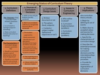 Emerging Status of Curriculum Theory
  1. Curriculum             2. Sources of                                   4. Issues in      5. Theory
                             Curriculum              3. Curriculum
    Definition                                       Design Issues          Curriculum       Implications
                              Decisions                                     Engineering
                         a. Adult survey and job                                           Any curriculum
The Character of the     analysis (society          a. Written                             theory should…
  curriculum field       centered)                                        a. Who will be
                                                    document or not       involved?        a. Begin by
 answers questions
        like:            b. Man’s accumulated       b. The sphere                          defining its set of
                         culture as a recognized                          b. Curriculum
1. Is curriculum a                                  (level, subjects)                      events
                         source (culture                                  Implementation
concept unique to        centered)                  c. Contents /         (problem)        b. Make clear its
schooling?                                                                                 accepted values
                                                    subject matter        c. Curriculum
2. Does curriculum       c. The student             (behavioral                            and sources for
include instruction or                                                    evaluation
                           3 approaches:            objectives or not?)                    making decisions
teaching?                                                                 (problem)
                         - Needs assessment                                                c. Specify the
                         - Identification and                                              characteristics of
                         description                                                       curriculum design
The Characteristics of   developmental stages
  curriculum design      of children and youth                                             d. Describe the
  answers questions      - The student tell you                                            essential processes
         like:           what they want as their                                           for making
                         curriculum (radical)                                              curriculum
1. Should a curriculum
contain a set of         (students centered)                                               decisions and the
behavioral or other                                                                        interrelationships
kind of objectives?       d. Past experiences in                                           among those
                            curriculum affairs
2. Should a curriculum                                                                     processes
specify instructional
                          e. Values held by the                                            e. Provide for
plans and materials?
                             decision makers                                               continuous
                                                                                           regeneration of
                          f. Social and political
                                authority
                                                                                           curriculum
                                                                                           decisions
                                                                                                                 23
 