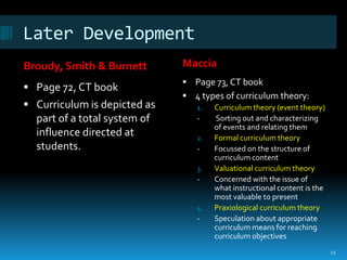 Later Development
Broudy, Smith & Burnett       Maccia
                               Page 73, CT book
 Page 72, CT book...